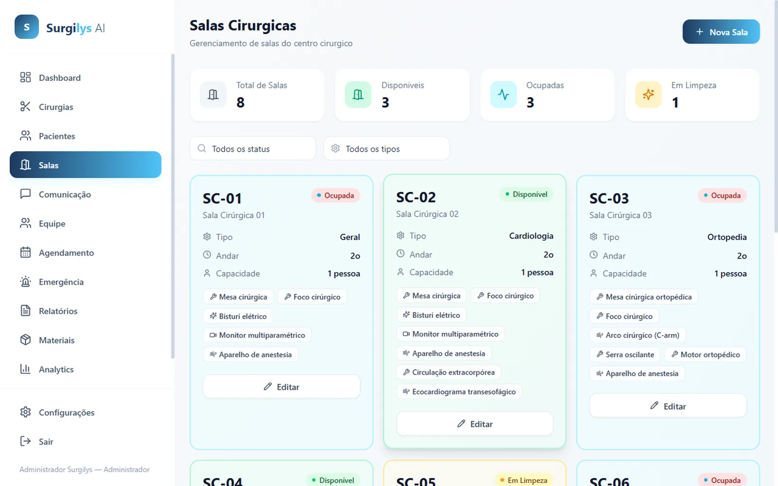Salas cirúrgicas do Surgilys com status ao vivo e equipamentos de cada sala